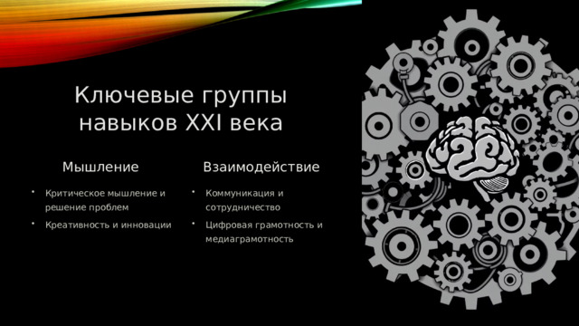  Ключевые группы навыков XXI века Мышление Взаимодействие Критическое мышление и решение проблем Коммуникация и сотрудничество Креативность и инновации Цифровая грамотность и медиаграмотность 