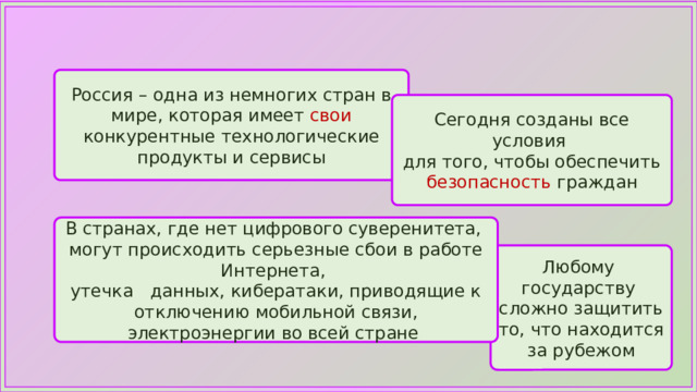 Россия – одна из немногих стран в мире, которая имеет свои конкурентные технологические продукты и сервисы Сегодня созданы все условия для того, чтобы обеспечить безопасность граждан В странах, где нет цифрового суверенитета, могут происходить серьезные сбои в работе Интернета, утечка данных, кибератаки, приводящие к отключению мобильной связи, электроэнергии во всей стране Любому государству сложно защитить то, что находится за рубежом 
