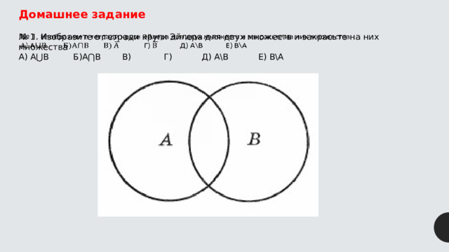 Домашнее задание № 1. Изобразите в тетради круги Эйлера для двух множеств и закрасьте на них множества   А) А ⋃В Б)А⋂В В) Г) Д) А\В Е) В\А 