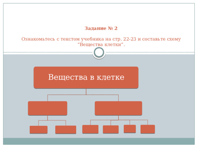    Задание № 2    Ознакомьтесь с текстом учебника на стр. 22-23 и составьте схему “Вещества клетки”.   Вещества в клетке 