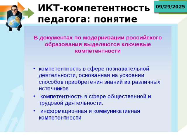 09/29/2025 ИКТ-компетентность педагога: понятие 