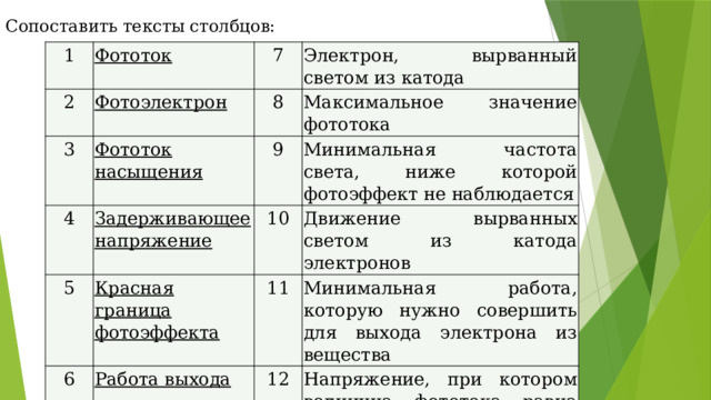 Сопоставить тексты столбцов:   1 Фототок 2 7 Фотоэлектрон 3 Электрон, вырванный светом из катода 8 Фототок насыщения 4 Задерживающее напряжение Максимальное значение фототока 9 5 6 Красная граница фотоэффекта Минимальная частота света, ниже которой фотоэффект не наблюдается 10 Движение вырванных светом из катода электронов 11 Работа выхода Минимальная работа, которую нужно совершить для выхода электрона из вещества 12 Напряжение, при котором величина фототока равна нулю 