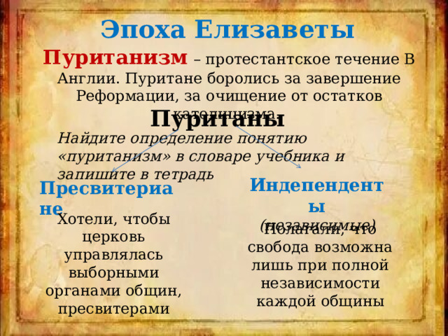 Эпоха Елизаветы Пуританизм  – протестантское течение В Англии. Пуритане боролись за завершение Реформации, за очищение от остатков католицизма. Пуританы Найдите определение понятию «пуританизм» в словаре учебника и запишите в тетрадь Индепенденты (независимые) Пресвитериане Хотели, чтобы церковь управлялась выборными органами общин, пресвитерами Полагали, что свобода возможна лишь при полной независимости каждой общины 