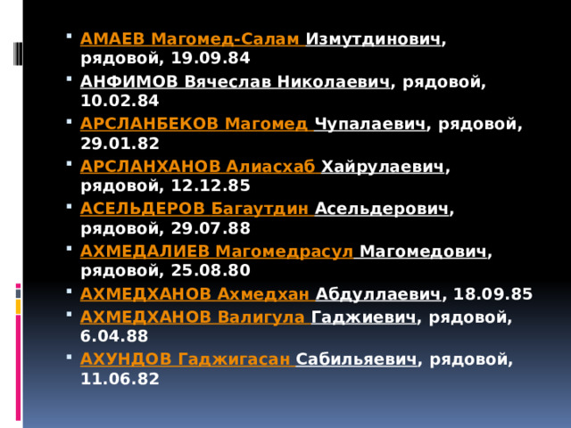 АМАЕВ Магомед-Салам  Измутдинович , рядовой, 19.09.84 АНФИМОВ Вячеслав Николаевич , рядовой, 10.02.84 АРСЛАНБЕКОВ Магомед Чупалаевич , рядовой, 29.01.82 АРСЛАНХАНОВ Алиасхаб  Хайрулаевич , рядовой, 12.12.85 АСЕЛЬДЕРОВ Багаутдин  Асельдерович , рядовой, 29.07.88 АХМЕДАЛИЕВ Магомедрасул Магомедович , рядовой, 25.08.80 АХМЕДХАНОВ Ахмедхан  Абдуллаевич , 18.09.85 АХМЕДХАНОВ Валигула  Гаджиевич , рядовой, 6.04.88 АХУНДОВ Гаджигасан  Сабильяевич , рядовой, 11.06.82 