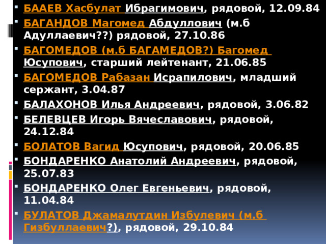 БААЕВ Хасбулат  Ибрагимович , рядовой, 12.09.84 БАГАНДОВ Магомед Абдуллович  (м.б Адуллаевич??) рядовой, 27.10.86 БАГОМЕДОВ (м.б БАГАМЕДОВ?) Багомед  Юсупович , старший лейтенант, 21.06.85 БАГОМЕДОВ Рабазан  Исрапилович , младший сержант, 3.04.87 БАЛАХОНОВ Илья Андреевич , рядовой, 3.06.82 БЕЛЕВЦЕВ Игорь Вячеславович , рядовой, 24.12.84 БОЛАТОВ Вагид  Юсупович , рядовой, 20.06.85 БОНДАРЕНКО Анатолий Андреевич , рядовой, 25.07.83 БОНДАРЕНКО Олег Евгеньевич , рядовой, 11.04.84 БУЛАТОВ Джамалутдин  Избулевич (м.б Гизбуллаевич ?) , рядовой, 29.10.84 