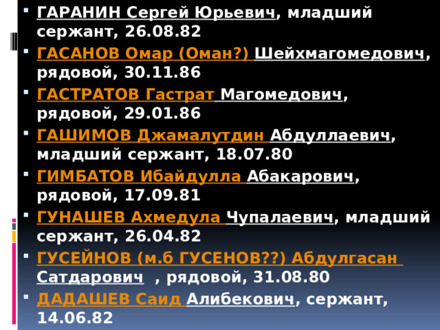 ГАРАНИН Сергей Юрьевич , младший сержант, 26.08.82 ГАСАНОВ Омар (Оман?) Шейхмагомедович , рядовой, 30.11.86 ГАСТРАТОВ Гастрат Магомедович , рядовой, 29.01.86 ГАШИМОВ Джамалутдин  Абдуллаевич , младший сержант, 18.07.80 ГИМБАТОВ Ибайдулла  Абакарович , рядовой, 17.09.81 ГУНАШЕВ Ахмедула  Чупалаевич , младший сержант, 26.04.82 ГУСЕЙНОВ (м.б ГУСЕНОВ??) Абдулгасан  Сатдарович   , рядовой, 31.08.80 ДАДАШЕВ Саид Алибекович , сержант, 14.06.82 