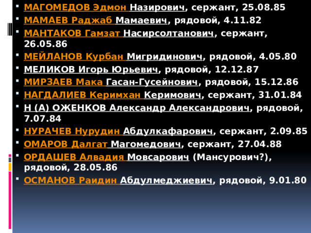 МАГОМЕДОВ Эдмон Назирович , сержант, 25.08.85 МАМАЕВ Раджаб  Мамаевич , рядовой, 4.11.82 МАНТАКОВ Гамзат  Насирсолтанович , сержант, 26.05.86 МЕЙЛАНОВ Курбан  Мигридинович , рядовой, 4.05.80 МЕЛИКОВ Игорь Юрьевич , рядовой, 12.12.87 МИРЗАЕВ Мака Гасан-Гусейнович , рядовой, 15.12.86 НАГДАЛИЕВ Керимхан  Керимович , сержант, 31.01.84 Н (А) ОЖЕНКОВ Александр Александрович , рядовой, 7.07.84 НУРАЧЕВ Нурудин  Абдулкафарович , сержант, 2.09.85 ОМАРОВ Далгат Магомедович , сержант, 27.04.88 ОРДАШЕВ Алвадия  Мовсарович  (Мансурович?), рядовой, 28.05.86 ОСМАНОВ Раидин  Абдулмеджиевич , рядовой, 9.01.80 