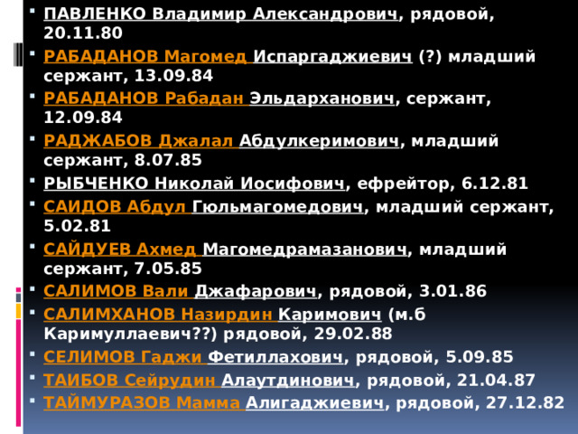 ПАВЛЕНКО Владимир Александрович , рядовой, 20.11.80 РАБАДАНОВ Магомед Испаргаджиевич  (?) младший сержант, 13.09.84 РАБАДАНОВ Рабадан  Эльдарханович , сержант, 12.09.84 РАДЖАБОВ Джалал  Абдулкеримович , младший сержант, 8.07.85 РЫБЧЕНКО Николай Иосифович , ефрейтор, 6.12.81 САИДОВ Абдул Гюльмагомедович , младший сержант, 5.02.81 САЙДУЕВ Ахмед Магомедрамазанович , младший сержант, 7.05.85 САЛИМОВ Вали Джафарович , рядовой, 3.01.86 САЛИМХАНОВ Назирдин  Каримович  (м.б Каримуллаевич??) рядовой, 29.02.88 СЕЛИМОВ Гаджи  Фетиллахович , рядовой, 5.09.85 ТАИБОВ Сейрудин  Алаутдинович , рядовой, 21.04.87 ТАЙМУРАЗОВ Мамма  Алигаджиевич , рядовой, 27.12.82 