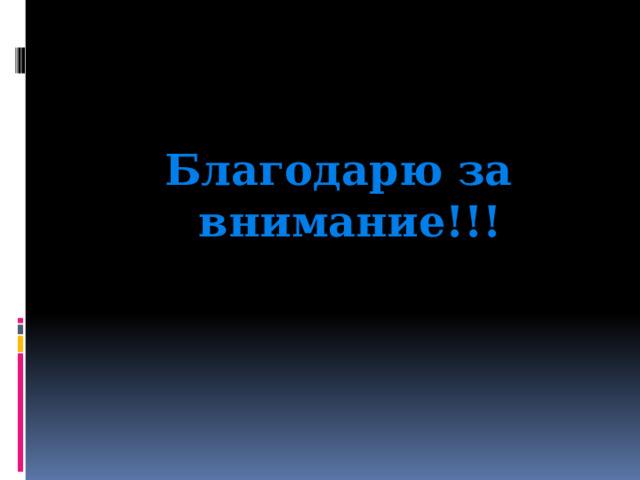 Благодарю за внимание!!! 