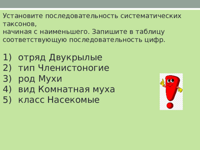 Установите последовательность систематических таксонов, начиная с наименьшего. Запишите в таблицу соответствующую последовательность цифр.   1)   отряд Двукрылые 2)   тип Членистоногие 3)   род Мухи 4)   вид Комнатная муха 5)   класс Насекомые 