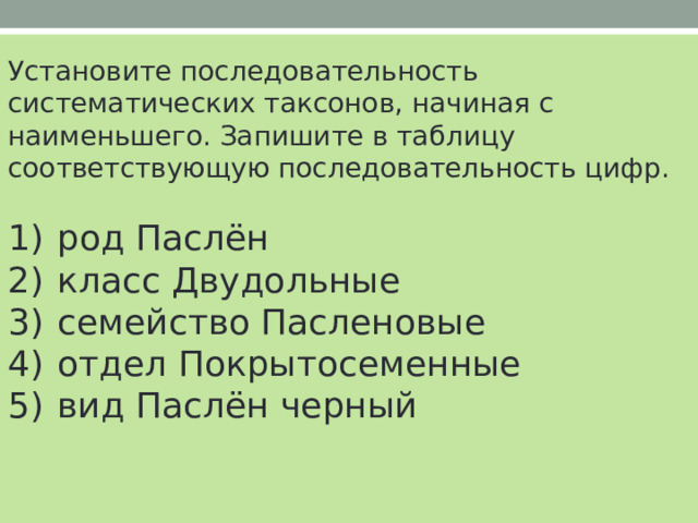 Установите последовательность систематических таксонов, начиная с наименьшего. Запишите в таблицу соответствующую последовательность цифр.   1)  род Паслён 2)  класс Двудольные 3)  семейство Пасленовые 4)  отдел Покрытосеменные 5)  вид Паслён черный 