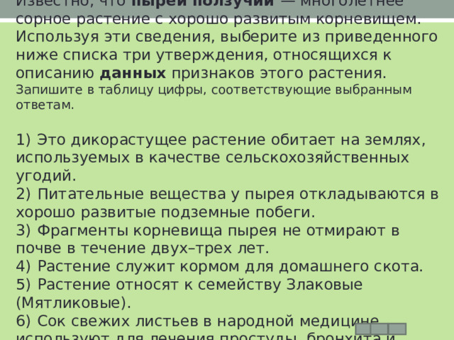 Известно, что пырей ползучий   — многолетнее сорное растение с хорошо развитым корневищем. Используя эти сведения, выберите из приведенного ниже списка три утверждения, относящихся к описанию данных признаков этого растения. Запишите в таблицу цифры, соответствующие выбранным ответам. 1)  Это дикорастущее растение обитает на землях, используемых в качестве сельскохозяйственных угодий. 2)  Питательные вещества у пырея откладываются в хорошо развитые подземные побеги. 3)  Фрагменты корневища пырея не отмирают в почве в течение двух–трех лет. 4)  Растение служит кормом для домашнего скота. 5)  Растение относят к семейству Злаковые (Мятликовые). 6)  Сок свежих листьев в народной медицине используют для лечения простуды, бронхита и пневмонии. 