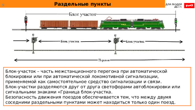 Раздельные пункты  Блок-участок – часть межстанционного перегона при автоматической блокировки или при автоматической локомотивной сигнализации, применяемой как самостоятельное средство сигнализации и связи.  Блок-участки разделяются друг от друга светофорами автоблокировки или сигнальными знаками «Граница блок-участка.  Безопасность движения поездов обеспечивается тем, что между двумя соседними раздельными пунктами может находиться только один поезд. 
