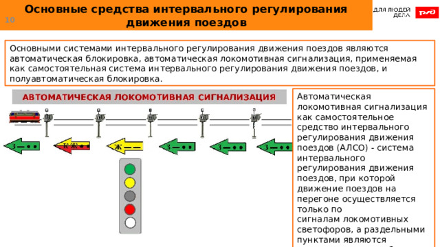 Основные средства интервального регулирования движения поездов  Основными системами интервального регулирования движения поездов являются автоматическая блокировка, автоматическая локомотивная сигнализация, применяемая как самостоятельная система интервального регулирования движения поездов, и полуавтоматическая блокировка. Автоматическая локомотивная сигнализация как самостоятельное средство интервального регулирования движения поездов (АЛСО) - система интервального регулирования движения поездов, при которой движение поездов на перегоне осуществляется только по сигналам локомотивных светофоров, а раздельными пунктами являются указатели границы блок-участков. 