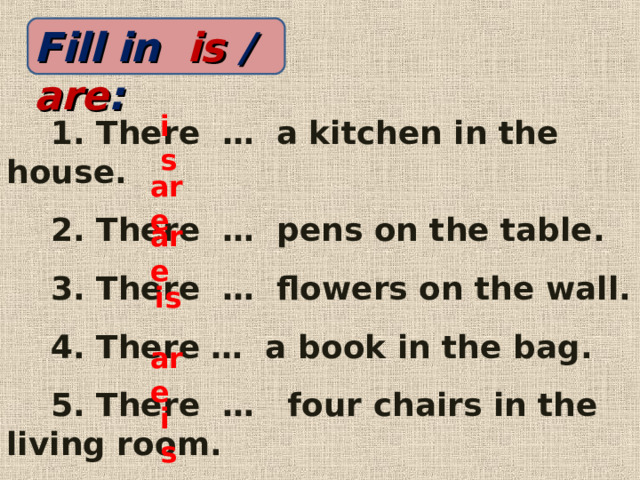 Fill in is / are : is  1. There … a kitchen in the house.  2. There … pens on the table.  3. There … flowers on the wall.  4. There … a book in the bag.  5. There … four chairs in the living room.  6. There … a hall in the flat. are are  is are is 