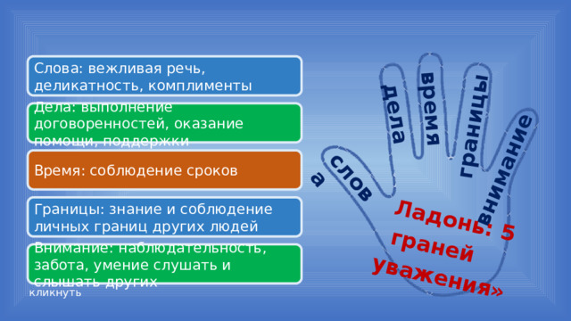 слова дела время границы внимание Ладонь: 5 граней уважения» Слова: вежливая речь, деликатность, комплименты Дела: выполнение договоренностей, оказание помощи, поддержки Время: соблюдение сроков Границы: знание и соблюдение личных границ других людей Внимание: наблюдательность,  забота, умение слушать и слышать других кликнуть 