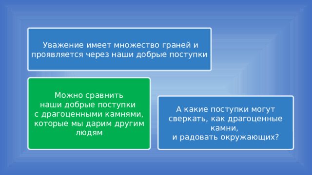  Уважение имеет множество граней и проявляется через наши добрые поступки  Можно сравнить наши добрые поступки с драгоценными камнями, которые мы дарим другим людям А какие поступки могут сверкать, как драгоценные камни, и радовать окружающих? 