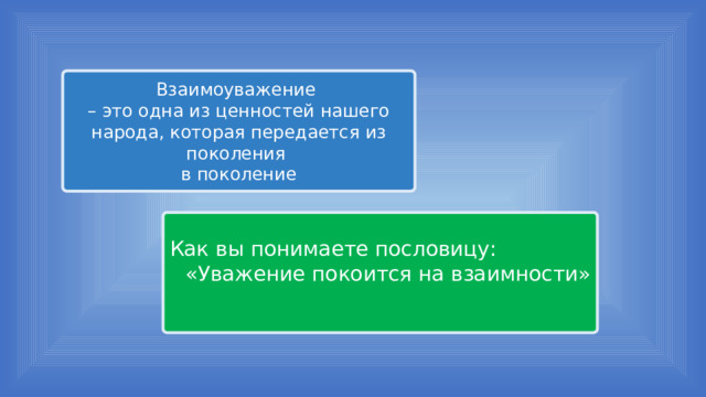 Взаимоуважение – это одна из ценностей нашего народа, которая передается из поколения в поколение Как вы понимаете пословицу: «Уважение покоится на взаимности»  