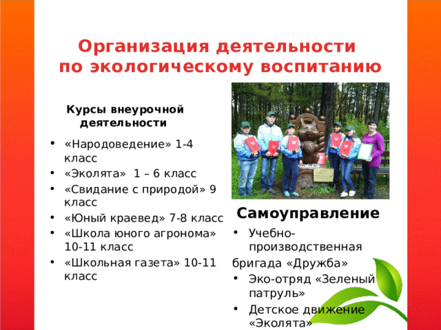 Организация деятельности  по экологическому воспитанию Курсы внеурочной деятельности « Народоведение» 1-4 класс «Эколята» 1 – 6 класс «Свидание с природой» 9 класс «Юный краевед» 7-8 класс «Школа юного агронома» 10-11 класс «Школьная газета» 10-11 класс Самоуправление Учебно-производственная бригада «Дружба» Эко-отряд «Зеленый патруль» Детское движение «Эколята» 