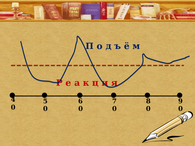 П о д ъ ё м Р е а к ц и я 40 50 60 70 80 90 