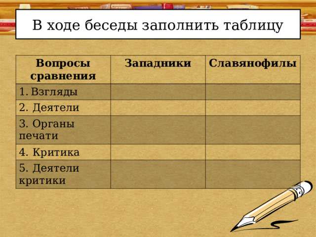В ходе беседы заполнить таблицу Вопросы сравнения Западники Взгляды Славянофилы 2. Деятели 3. Органы печати 4. Критика 5. Деятели критики 