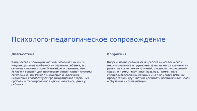Психолого-педагогическое сопровождение Диагностика Коррекция Комплексная психодиагностика позволяет выявить индивидуальные особенности развития ребенка, его сильные стороны и зоны ближайшего развития, что является основой для построения эффективной системы сопровождения. Раннее выявление и коррекция нарушений способствуют предотвращению вторичных проблем и формированию адекватной самооценки у ребенка. Коррекционно-развивающая работа включает в себя индивидуальные и групповые занятия, направленные на развитие когнитивных функций, эмоционально-волевой сферы и коммуникативных навыков. Применение специализированных методик и игр помогает ребенку преодолевать трудности и достигать поставленных целей в обучении и социализации. 
