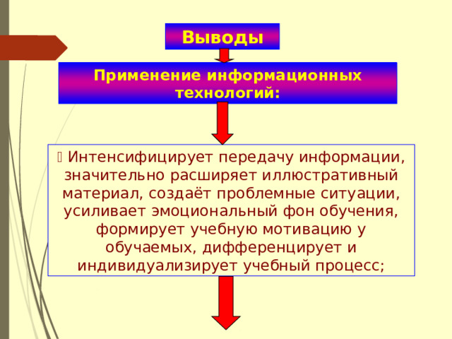 Выводы Применение информационных технологий:   Интенсифицирует передачу информации, значительно расширяет иллюстративный материал, создаёт проблемные ситуации, усиливает эмоциональный фон обучения, формирует учебную мотивацию у обучаемых, дифференцирует и индивидуализирует учебный процесс; 