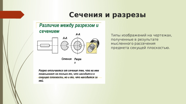 Сечения и разрезы Типы изображений на чертежах, полученные в результате мысленного рассечения предмета секущей плоскостью.  