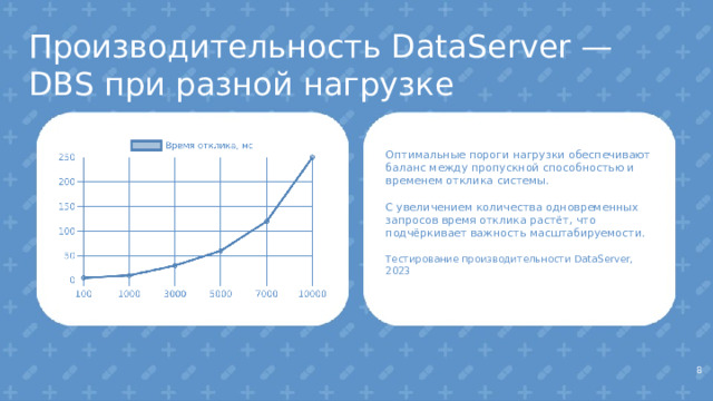 Производительность DataServer — DBS при разной нагрузке Оптимальные пороги нагрузки обеспечивают баланс между пропускной способностью и временем отклика системы. С увеличением количества одновременных запросов время отклика растёт, что подчёркивает важность масштабируемости. Тестирование производительности DataServer, 2023 8  