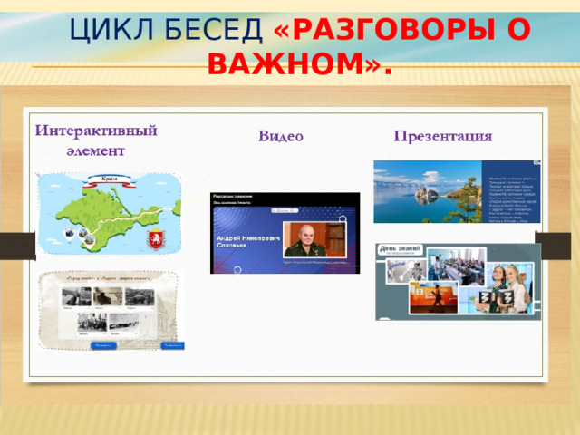 Цикл бесед «Разговоры о важном». 