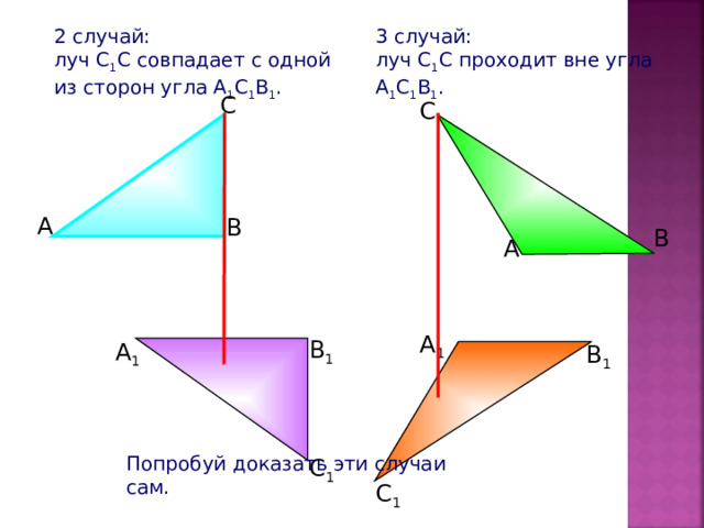 2 случай: луч С 1 С совпадает с одной из сторон угла А 1 С 1 В 1 . 3 случай: луч С 1 С проходит вне угла А 1 С 1 В 1 . С С А В В А А 1 В 1 А 1 В 1 Попробуй доказать эти случаи сам. С 1 С 1 