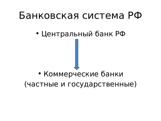 Банковская система РФ Центральный банк РФ Коммерческие банки (частные и государственные) 