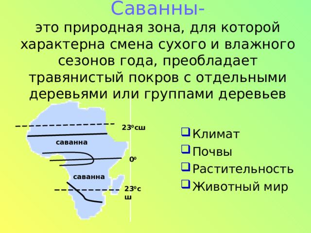 Саванны-  это природная зона, для которой характерна смена сухого и влажного сезонов года, преобладает травянистый покров с отдельными деревьями или группами деревьев Климат Почвы Растительность Животный мир 23 0 сш саванна 0 0 саванна 23 0 сш 