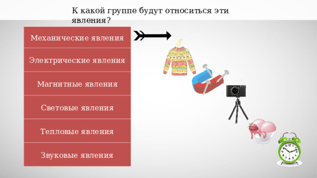 К какой группе будут относиться эти явления? Механические явления Электрические явления Магнитные явления Световые явления Тепловые явления Звуковые явления 