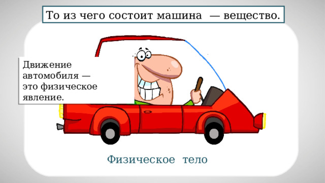 То из чего состоит машина — вещество. Движение автомобиля — это физическое явление. Физическое тело 
