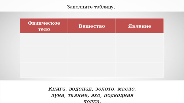 Заполните таблицу. Физическое тело Вещество Явление Книга, водопад, золото, масло, луна, таяние, эхо, подводная лодка. 
