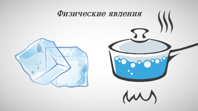 Физические явления 
