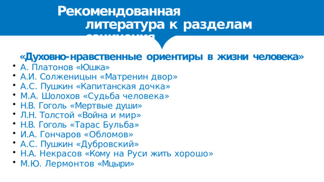 Рекомендованная  литература к  разделам  сочинения «Духовно- нравственные  ориентиры  в  жизни  человека» А.  Платонов  «Юшка» А.И.  Солженицын  «Матренин  двор» А.С.  Пушкин  «Капитанская  дочка» М.А.  Шолохов  «Судьба  человека» Н.В.  Гоголь  «Мертвые  души» Л.Н.  Толстой  «Война  и  мир» Н.В.  Гоголь  «Тарас  Бульба» И.А.  Гончаров  «Обломов» А.С.  Пушкин  «Дубровский» Н.А.  Некрасов  «Кому  на  Руси  жить  хорошо» М.Ю.  Лермонтов  «Мцыри» 