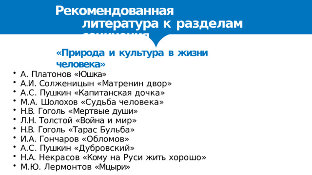 Рекомендованная  литература к  разделам  сочинения «Природа  и  культура  в  жизни  человека» А.  Платонов  «Юшка» А.И.  Солженицын  «Матренин  двор» А.С.  Пушкин  «Капитанская  дочка» М.А.  Шолохов  «Судьба  человека» Н.В.  Гоголь  «Мертвые  души» Л.Н.  Толстой  «Война  и  мир» Н.В.  Гоголь  «Тарас  Бульба» И.А.  Гончаров  «Обломов» А.С.  Пушкин  «Дубровский» Н.А.  Некрасов  «Кому  на  Руси  жить  хорошо» М.Ю.  Лермонтов  «Мцыри» 
