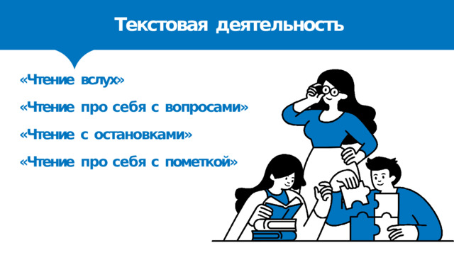 Текстовая  деятельность «Чтение  вслух» «Чтение  про себя с  вопросами» «Чтение  с  остановками» «Чтение  про себя с  пометкой» 