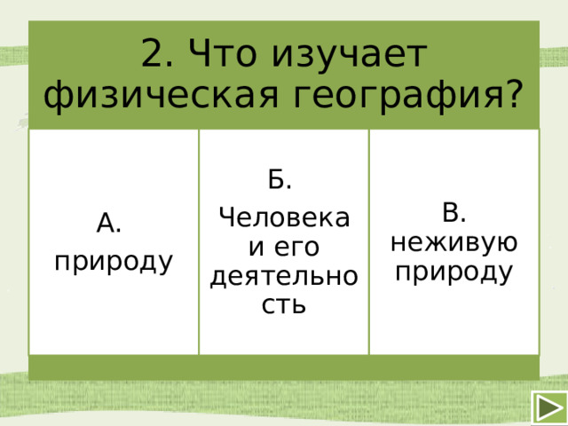 2. Что изучает физическая география? А. Б. В. неживую природу природу Человека и его деятельность 