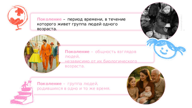 russiainphoto.ru Поколение  –  период  времени,  в  течение  которого живет  группа  людей  одного  возраста. Поколение  –  общность  взглядов  людей, независимо  от  их  биологического  возраста. Поколение  –  группа  людей,  родившихся в  одно  и  то  же  время. 