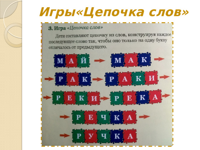 Игры«Цепочка слов»   