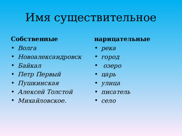 Имя существительное Собственные нарицательные Волга Новоалександровск Байкал Петр Первый Пушкинская Алексей Толстой Михайловское.  река город  озеро царь улица писатель село  