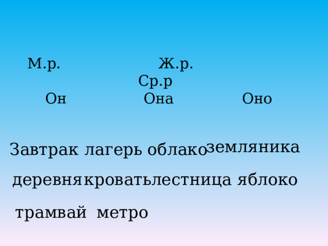 М.р.    Ж.р.    Ср.р  Он    Она    Оно земляника лагерь Завтрак облако деревня кровать лестница яблоко трамвай метро 