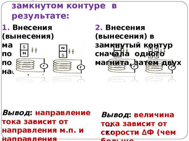 Индукционный ток возникает в замкнутом контуре в результате: 1. Внесения (вынесения) магнита  N  полюсом, затем S  полюсом. (и наоборот) 2. Внесения (вынесения) в замкнутый контур сначала одного магнита, затем двух Вывод : направление тока зависит от направления м.п. и направления движения магнита.  Вывод :  величина тока зависит от скорости ∆Ф (чем больше  ,тем больше I ). 