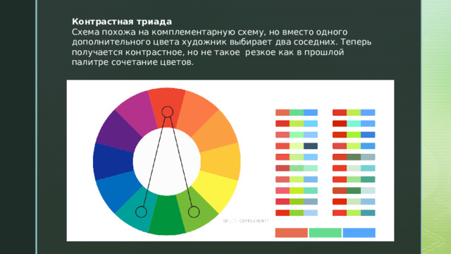 Контрастная триада Схема похожа на комплементарную схему, но вместо одного дополнительного цвета художник выбирает два соседних. Теперь получается контрастное, но не такое резкое как в прошлой палитре сочетание цветов. 