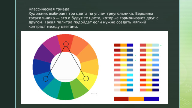 Классическая триада Художник выбирает три цвета по углам треугольника. Вершины треугольника — это и будут те цвета, которые гармонируют друг с другом. Такая палитра подойдет если нужно создать мягкий контраст между цветами. 