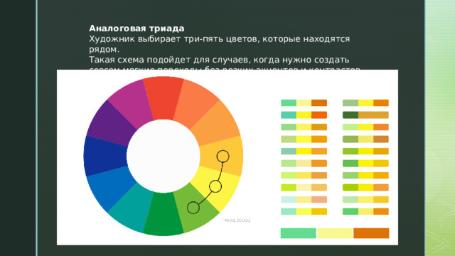 Аналоговая триада Художник выбирает три-пять цветов, которые находятся рядом. Такая схема подойдет для случаев, когда нужно создать совсем мягкие переходы без резких акцентов и контрастов. 