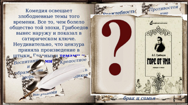 Бюрократизм Крепостное право, жестокость помещиков Враждебность к «новым людям» Погоня за чинами и наградами Противостояние «старого» и «нового» мира Воспитание и образование дворян Аракчеевщина и скалозубчина Любовь ко всему иностранному Комедия освещает злободневные темы того времени. Все то, чем болело общество той эпохи, Грибоедов вынес наружу и показал в сатирическом ключе. Неудивительно, что цензура приняла произведение в штыки. Главными  темами  и проблемами  являются: Автор затрагивает и общечеловеческие темы: любовь, отношения мужчины и женщины, брак и семья 